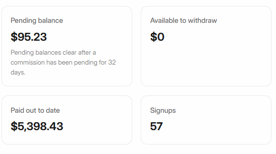 Affiliate portal dashboard showing paid out to date commission balance of $5,398.43